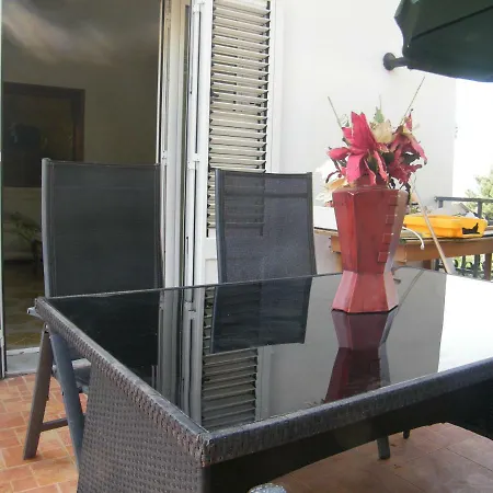 Miramare Mondello Guest house